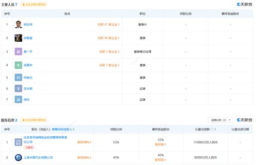 信息系統(tǒng)集成服務(wù) 連接未來，賦能數(shù)字化轉(zhuǎn)型