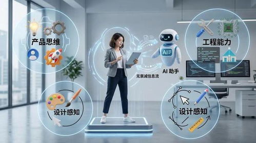 AI全量開發時代，軟件公司產研團隊必備的三類人才